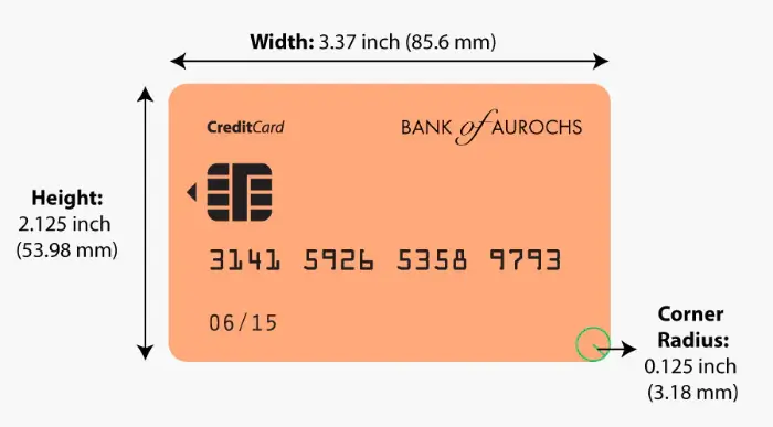 ArmSoM-LM7 & Credit-Card-Size.webp