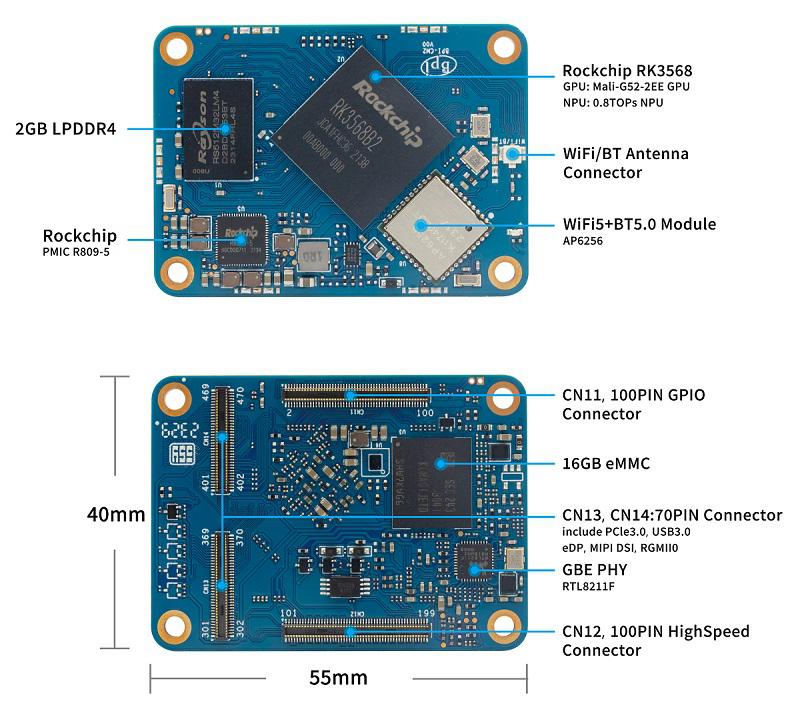 ArmSoM-CM3-front & back