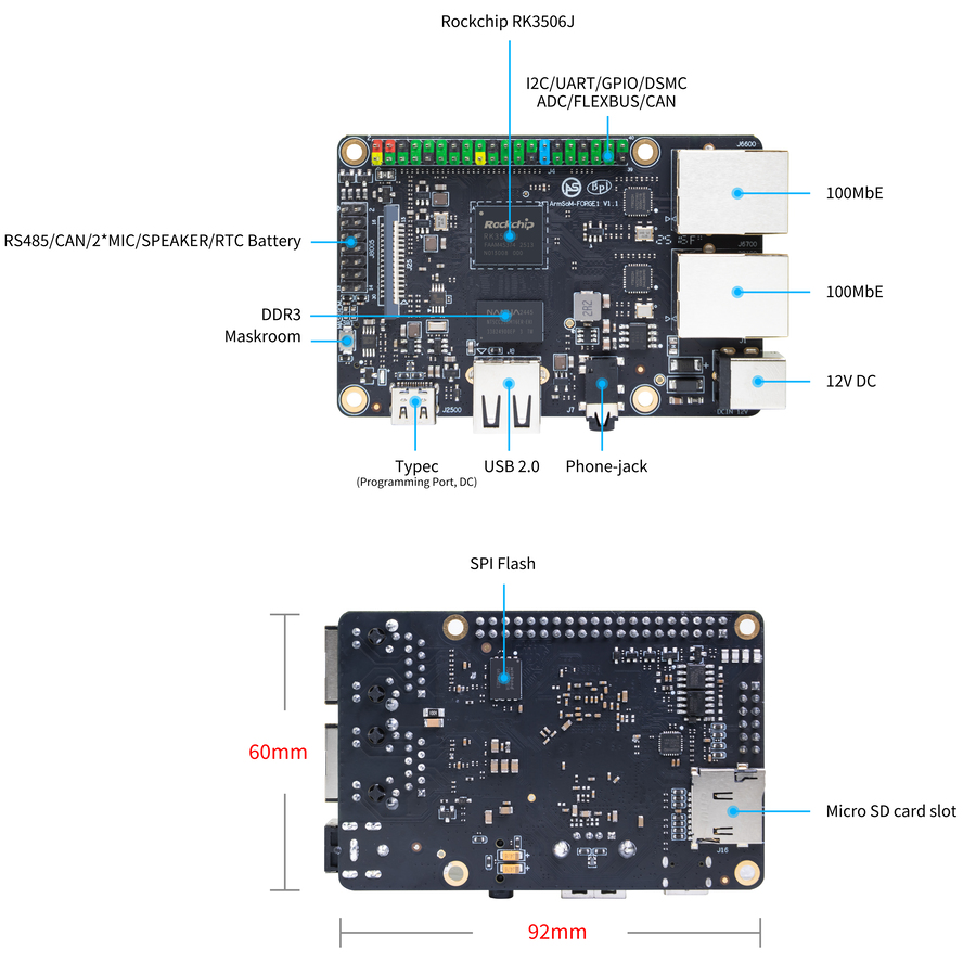 armsom-forge1-front-back